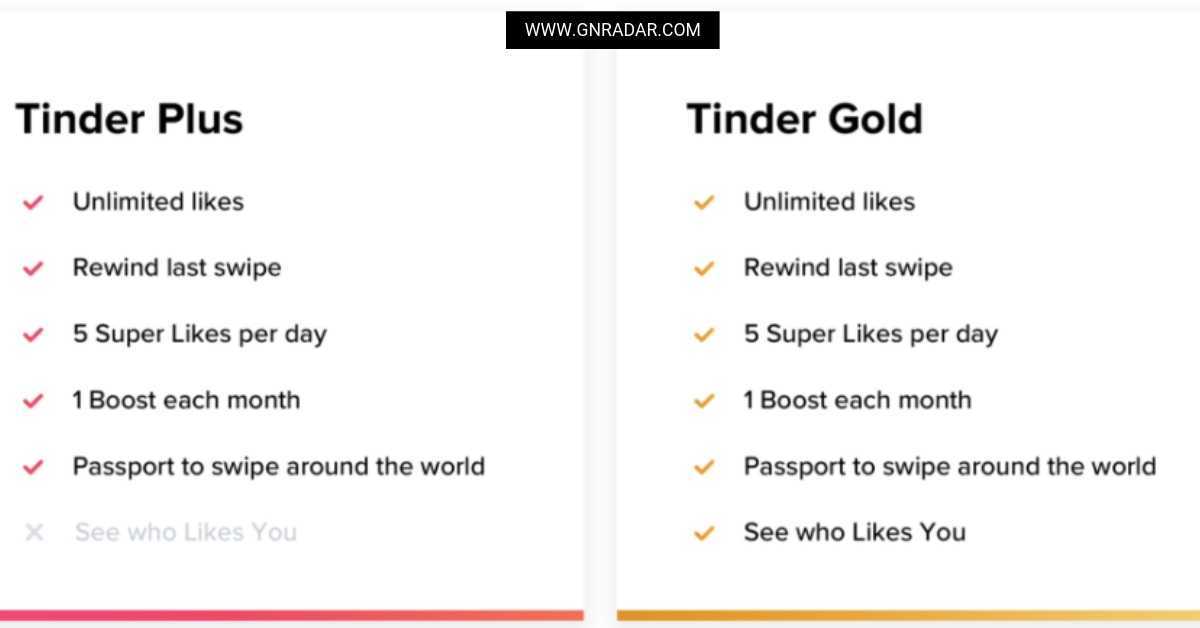 Tinder gold free apk download